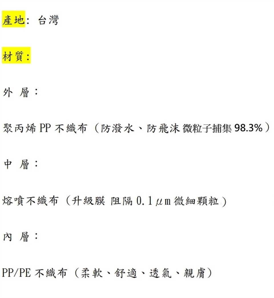 全防護外銷款台灣製3層防護面膜級3d立體口罩25入 溶噴熔噴不織布成人大人兒童小孩 口罩 成人 Etmall東森購物