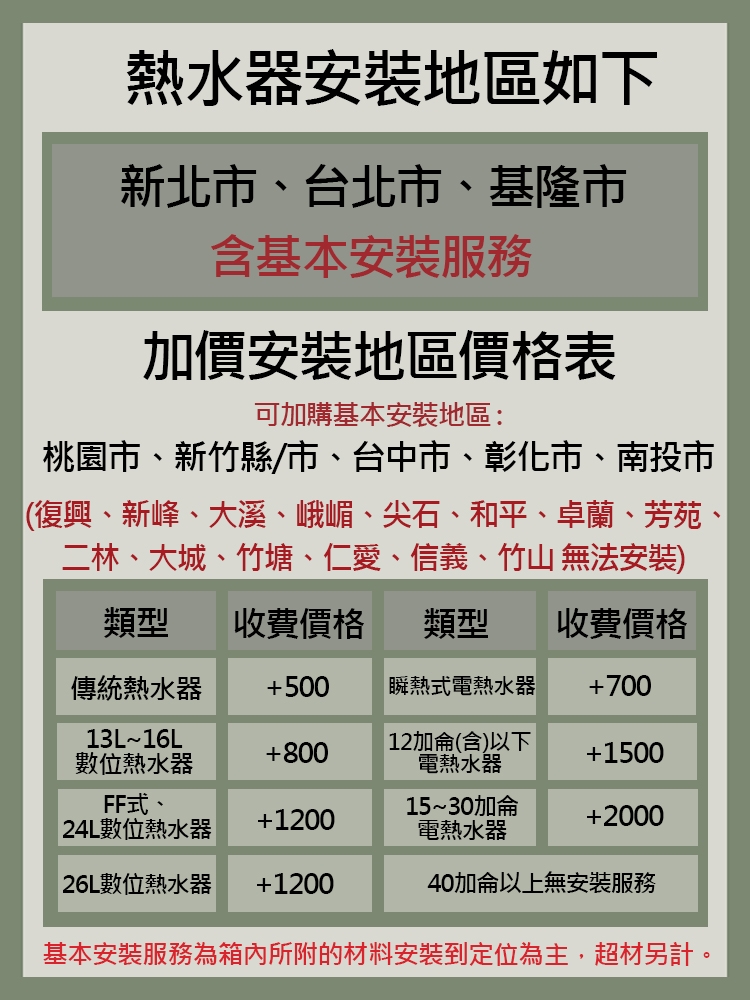 五聯 ASE-L601 - 詳情4