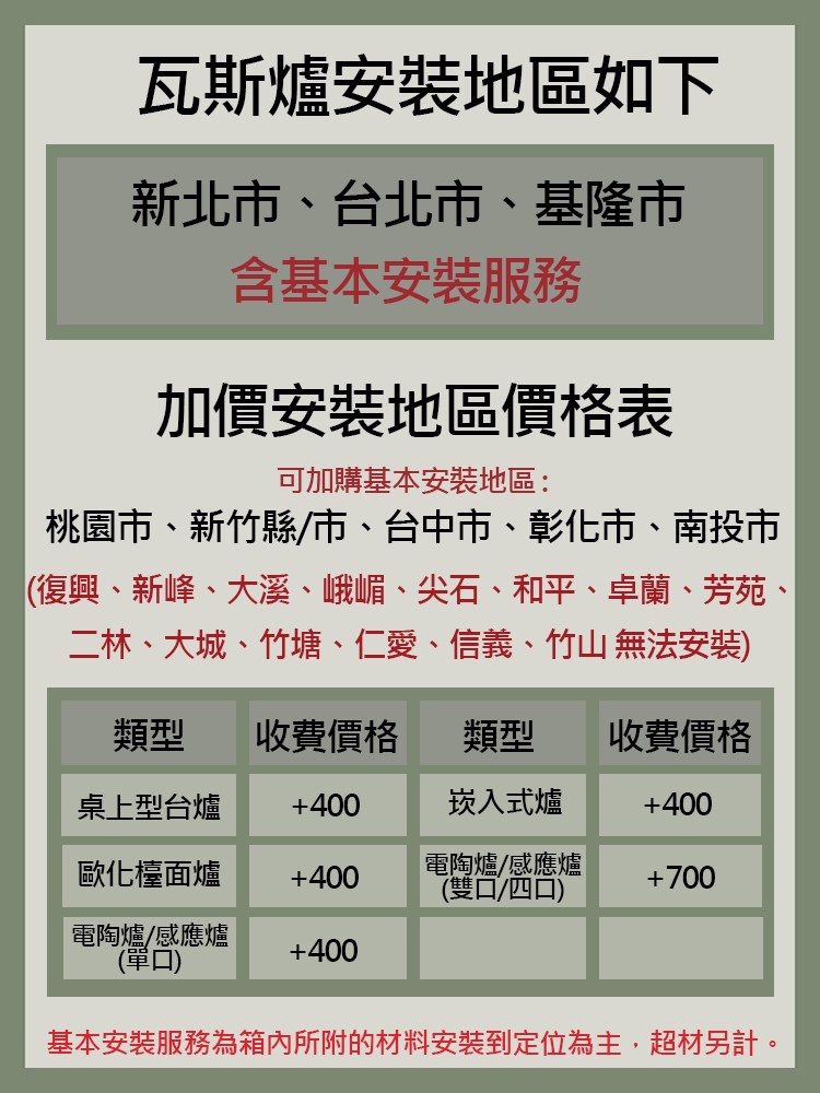 五聯 WG-3503 - 詳情1