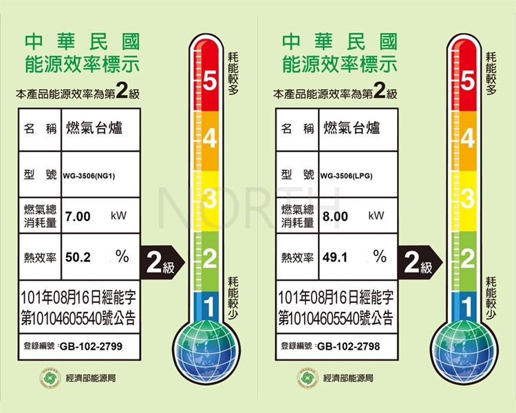 五聯 WG-3506 - 詳情3