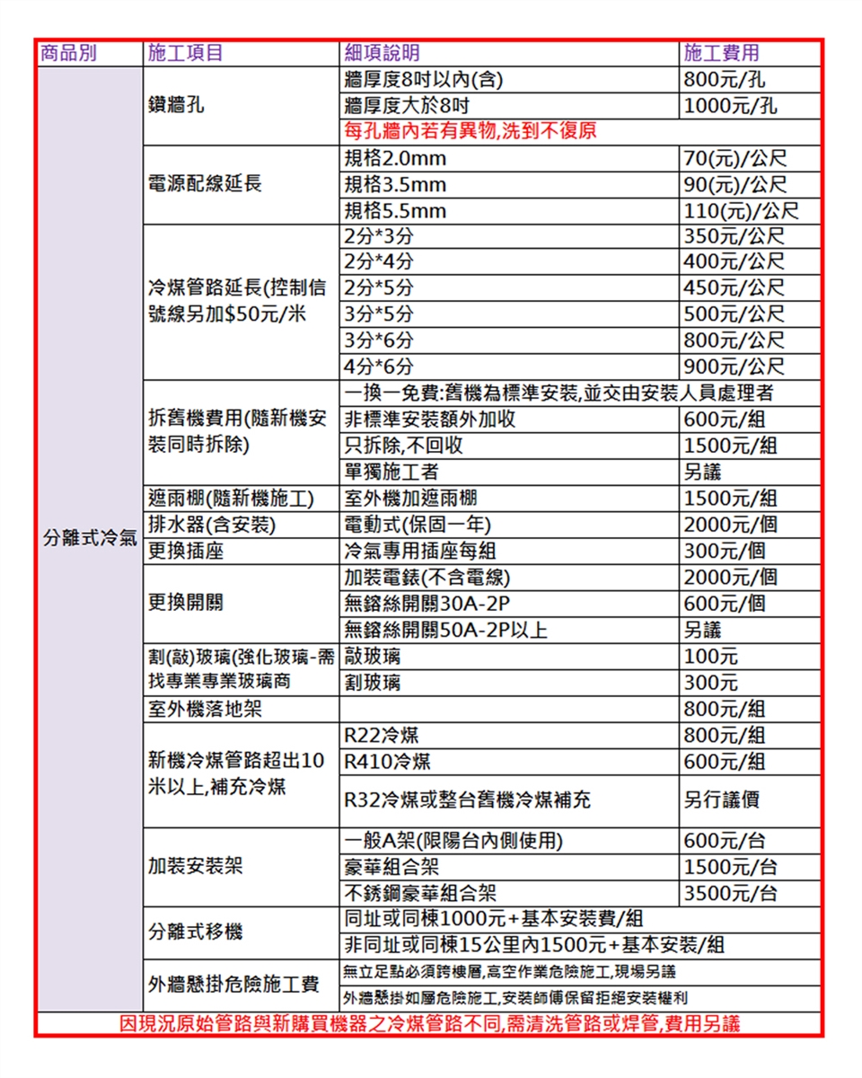 FUJITSU富士通 ASCG022CMTB - 詳情2