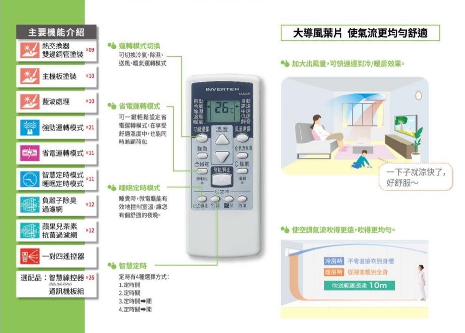 FUJITSU富士通 ASCG022CMTB - 詳情7