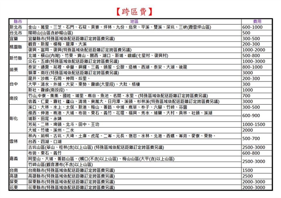 FUJITSU富士通 ASCG022CMTB - 詳情10