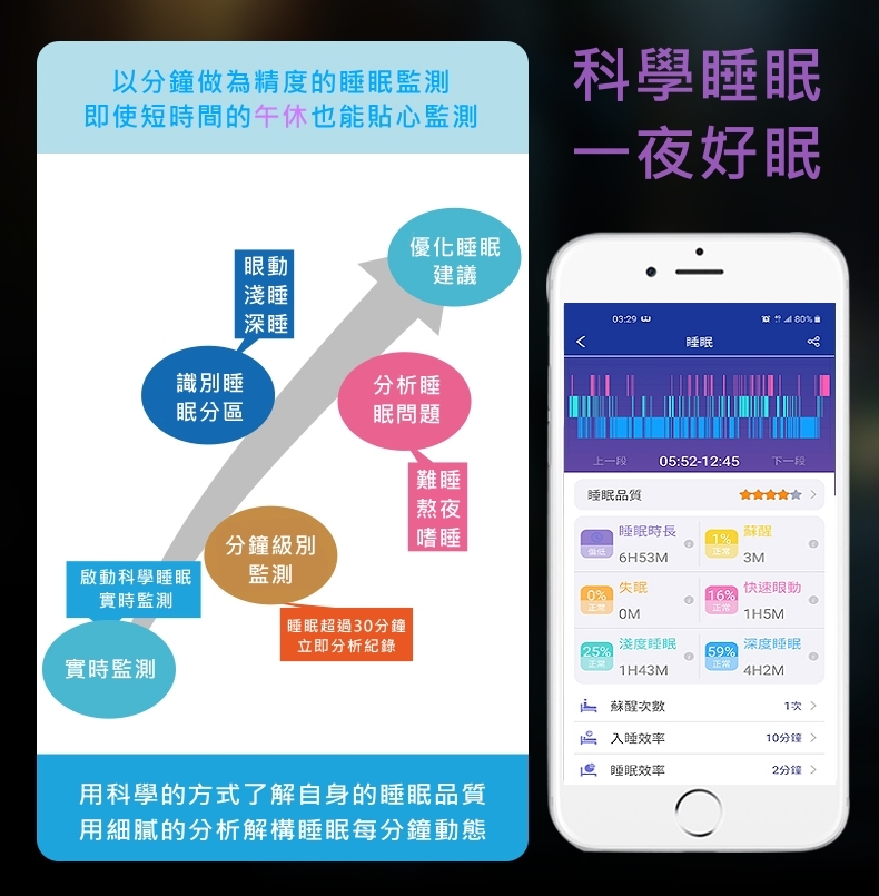 JSmax SA-P10 - 詳情11