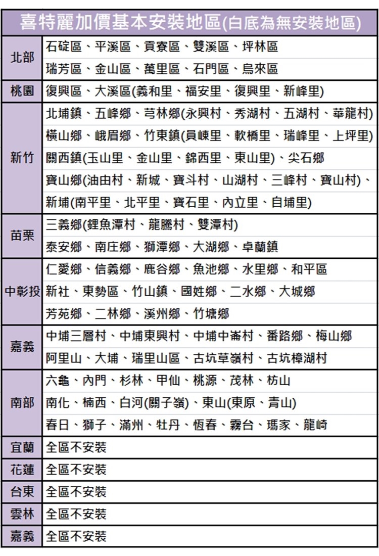 JTL喜特麗 JT-1833 - 詳情1