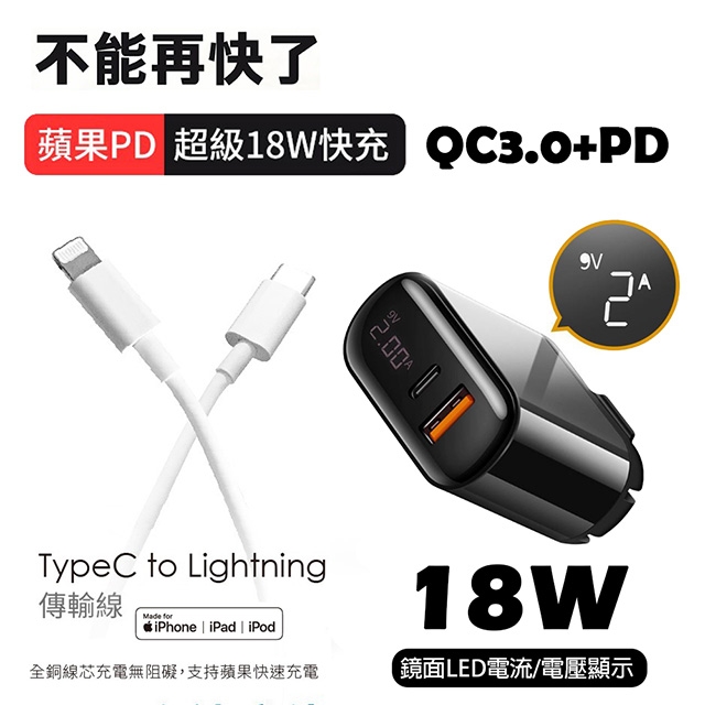 Iphone Pd 智慧型電流電壓顯示雙孔充電器 蘋果認證pd快充線 Lightning To Type C Etmall東森購物網