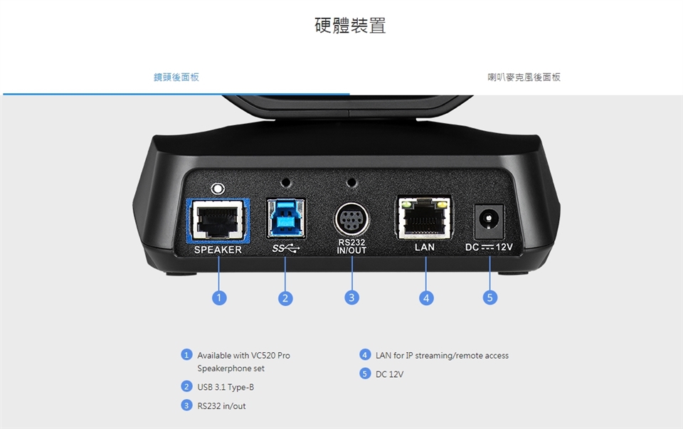 AVer VC520 Pro 視訊會議系統- PChome 商店街