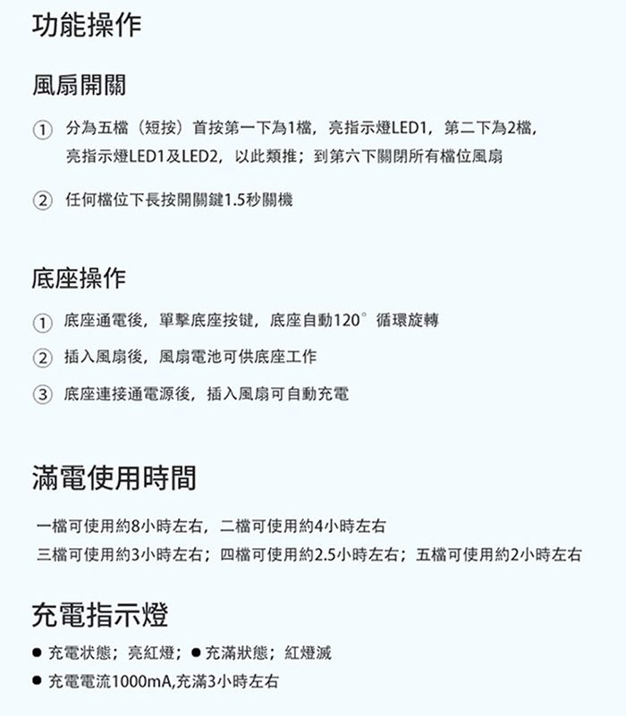 Funy 如沐春風120度廣角自轉涼風扇 Usb風扇 隨身風扇 Etmall東森購物網