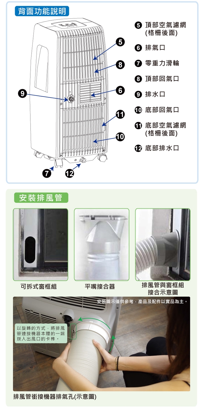 限量搶購 Lenso 四機一體 冷氣 除溼 風扇 乾衣 移動式空調lsp 23a 只送不裝 冷專型 Etmall東森購物