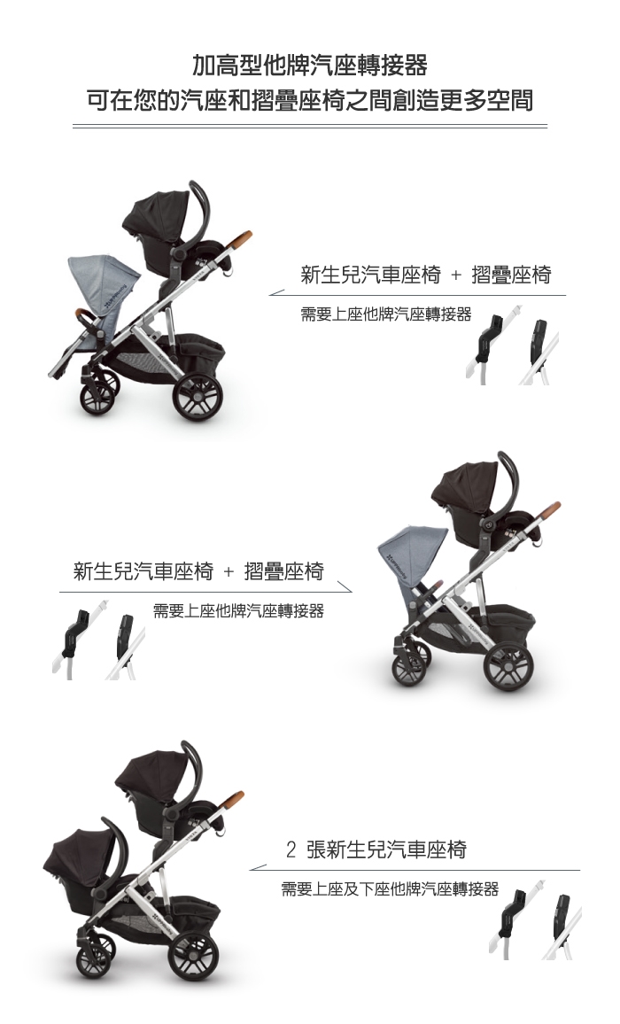 Uppababy 加高型他牌汽座轉接器 適用vista Vista V2 Cruz Cruz V2 推車配件 Etmall東森購物