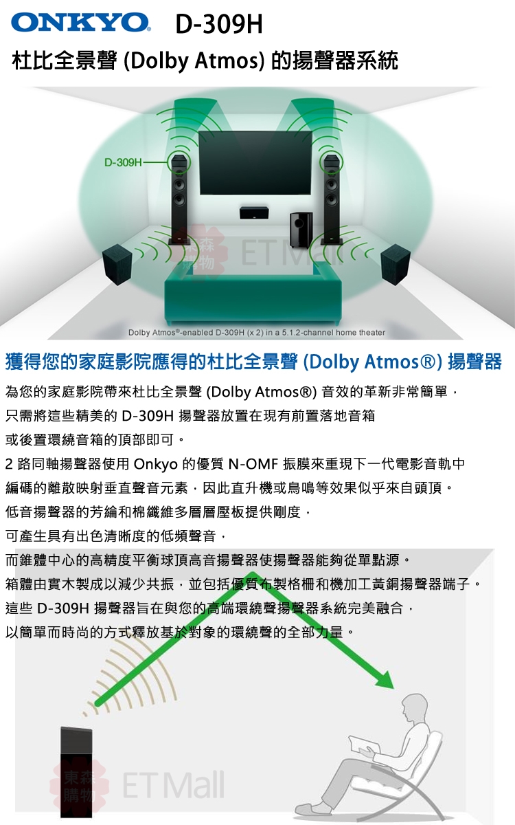 ONKYO D-309H 反射喇叭Dolby Atmos 附加喇叭系統|會員獨享好康折扣活動