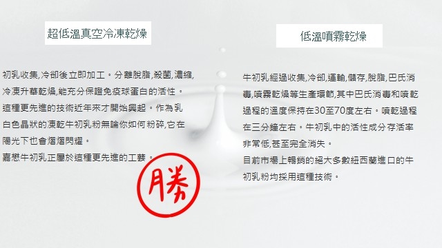 嘉懋 活力陽光初乳蛋白杏仁粉x2入 500g 罐 杏仁粉 Etmall東森購物網