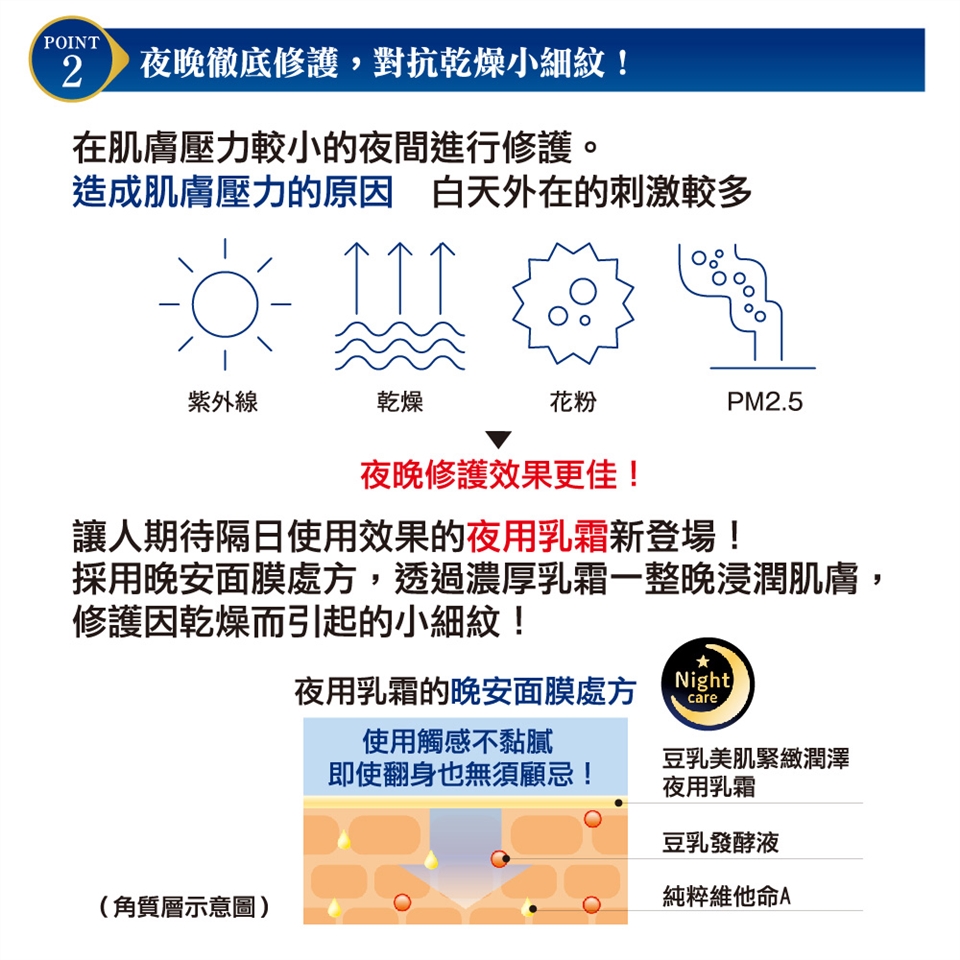 Sana 莎娜 豆乳美肌緊緻潤澤化妝水ｎ 0ml Sana 莎娜 Etmall東森購物網