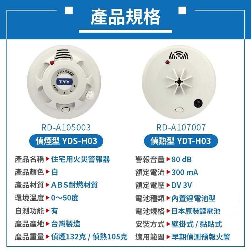 台灣品牌TYY】住宅用火災警報器- 偵熱型(台灣製造！消防署認可！)|警報