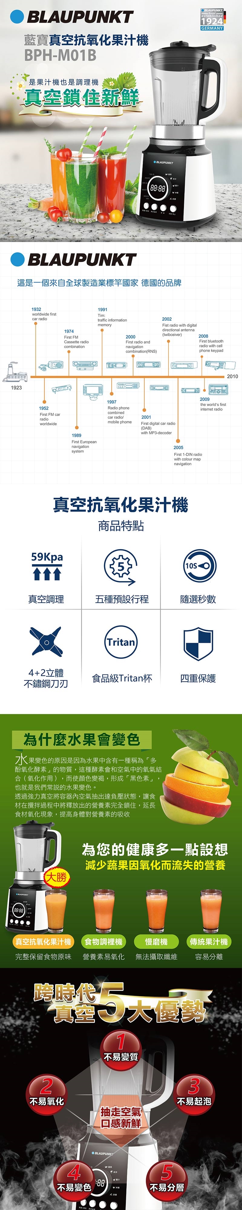 BLAUPUNKT藍寶 BPH-M01B - 詳情1