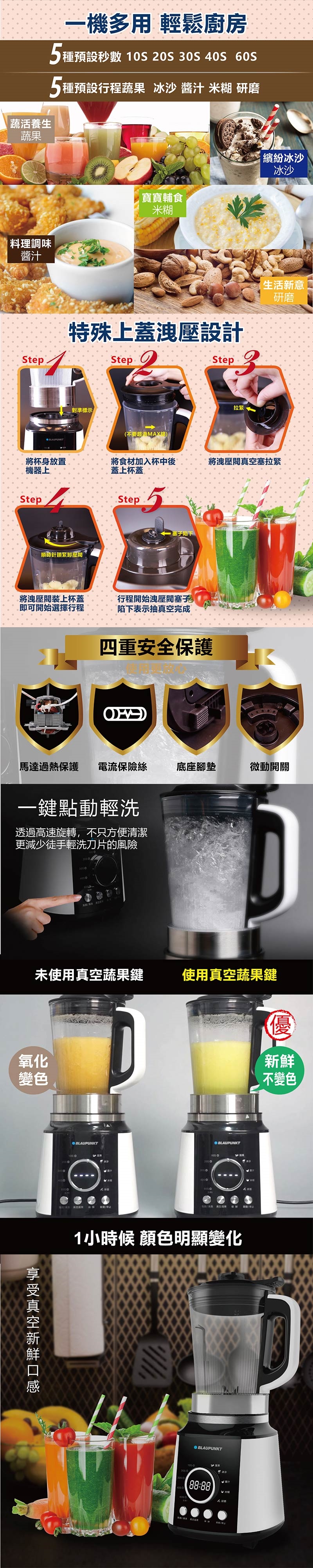 BLAUPUNKT藍寶 BPH-M01B - 詳情3