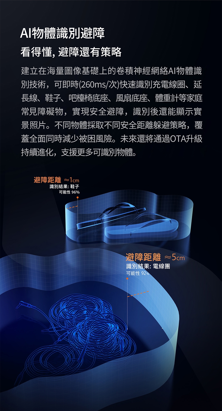 roborock 石头科技 石头扫地机器人s6 maxv (星空黑)-库