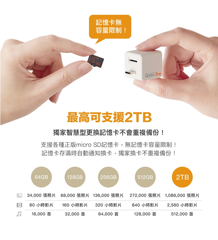 Qubii Duo USB-C 備份豆腐(iOS/android雙用版) 不含記憶卡|會員獨享好