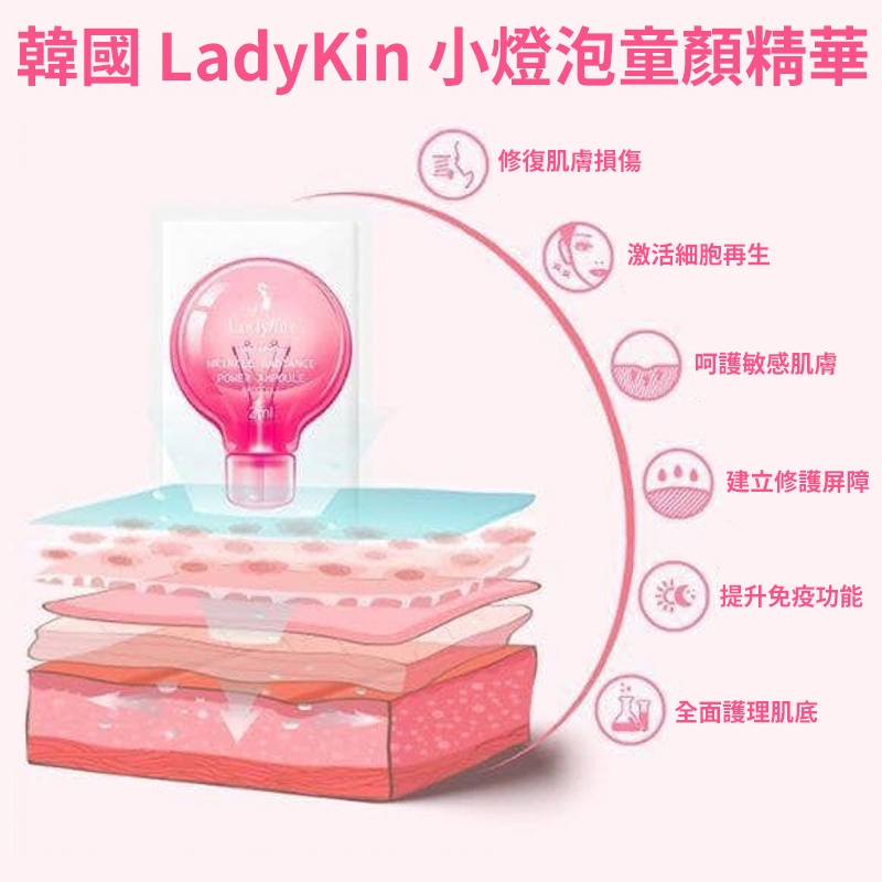 韓國ladykin 小燈泡童顏精華 2ml 30入盒裝 其他韓系品牌 Etmall東森購物