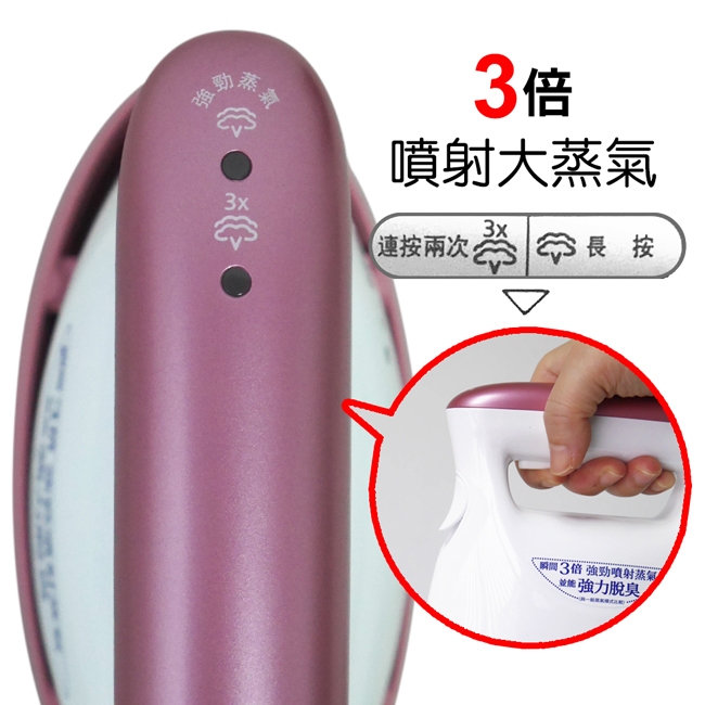 Panasonic國際牌 NI-FS560 - 詳情5