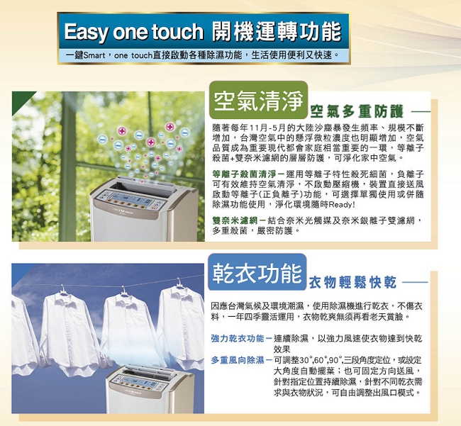 Sanlux台灣三洋13公升清淨除濕機sdh 130ld Sanlux三洋 Etmall東森購物網