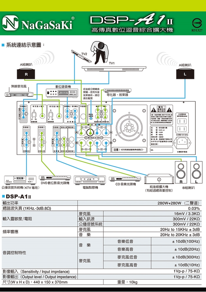 永悅音響 NaGaSaKi DSP-A1II+DoDo Audio SR-889PRO+JBL Pasion 8