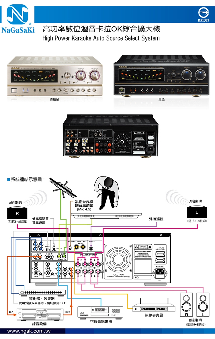 永悅音響 NaGaSaKi BB-1擴大機+DoDo Audio SR-889PRO麥克風+JBL Pasion 6喇叭
