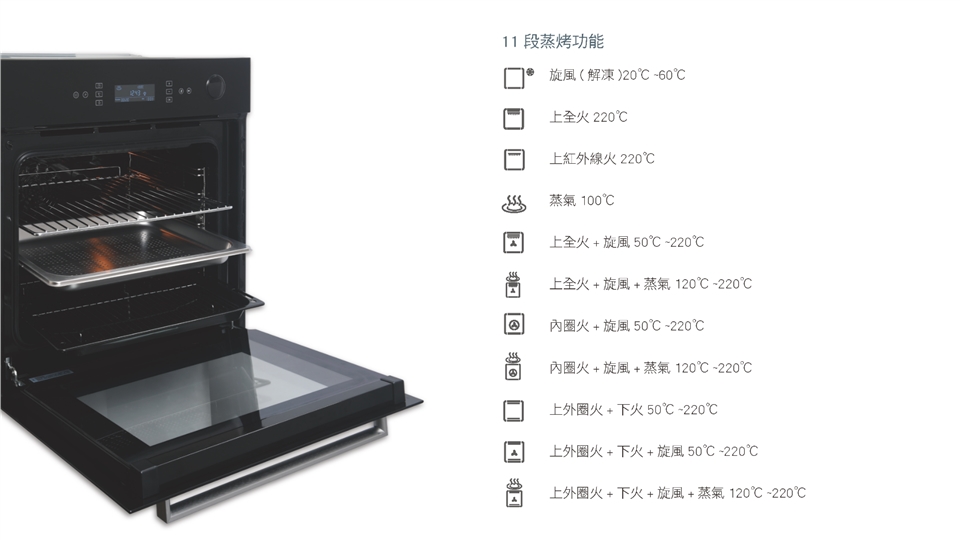 Best貝斯特 G-5210A - 詳情7