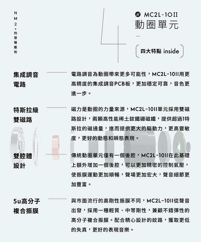 NF Audio NM2+ - 詳情4