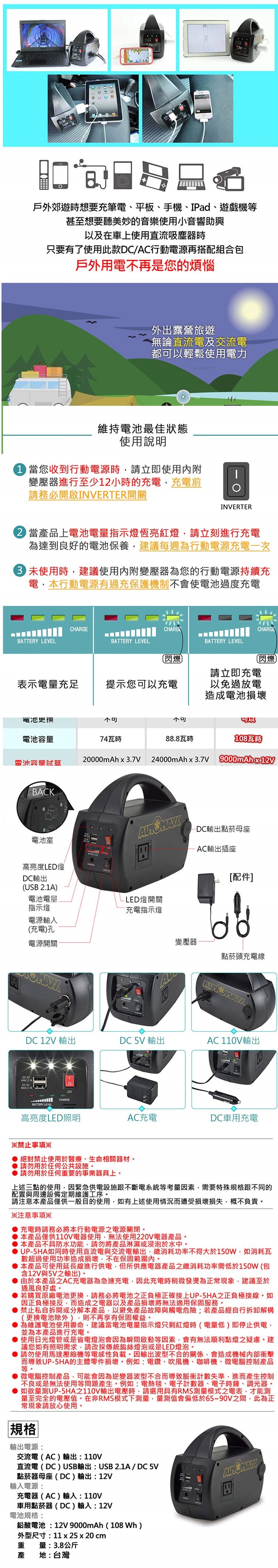 集氣限定 車用專業級dc Ac手提式行動電源 5v 12v 110v輸出金德恩 電力救援 Etmall東森購物