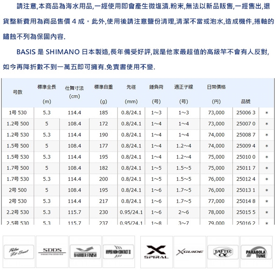 SHIMANO 16 BASIS 1.7 53 磯釣竿(公司貨)|釣竿|ETMall東森購物網