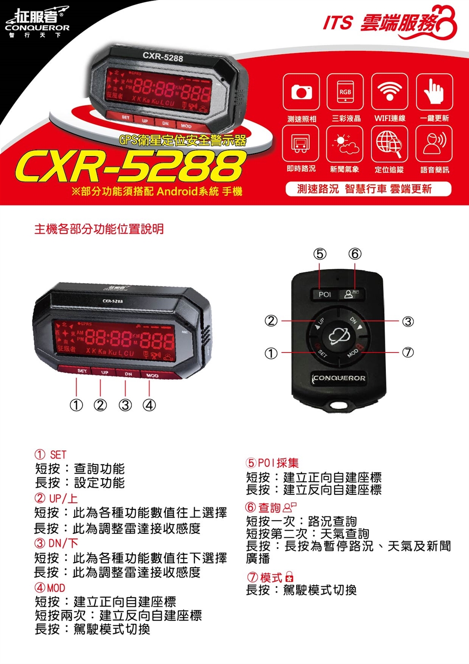 Conqueror征服者cxr 52bt 雷達測速器 單機版無室外機 Gps測速器 Etmall東森購物