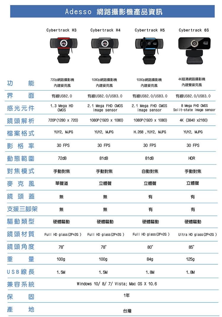 ADESSO艾迪索 H3 - 詳情10