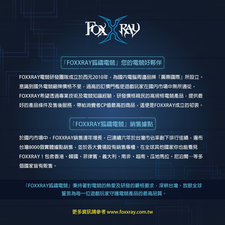 Foxxray 遨遊響狐7 1ch音效卡 Fxr Ssc 01 周邊配件 Etmall東森購物