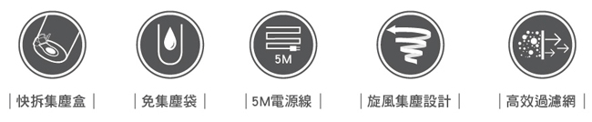 CHIMEI奇美 VC-HMDPH0 - 詳情14