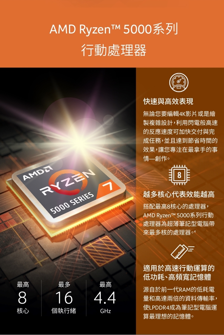 acer SFX14-41G-R7QJ 金【台北】問底價 R5-5600U 宏碁  AMD 文書 14吋