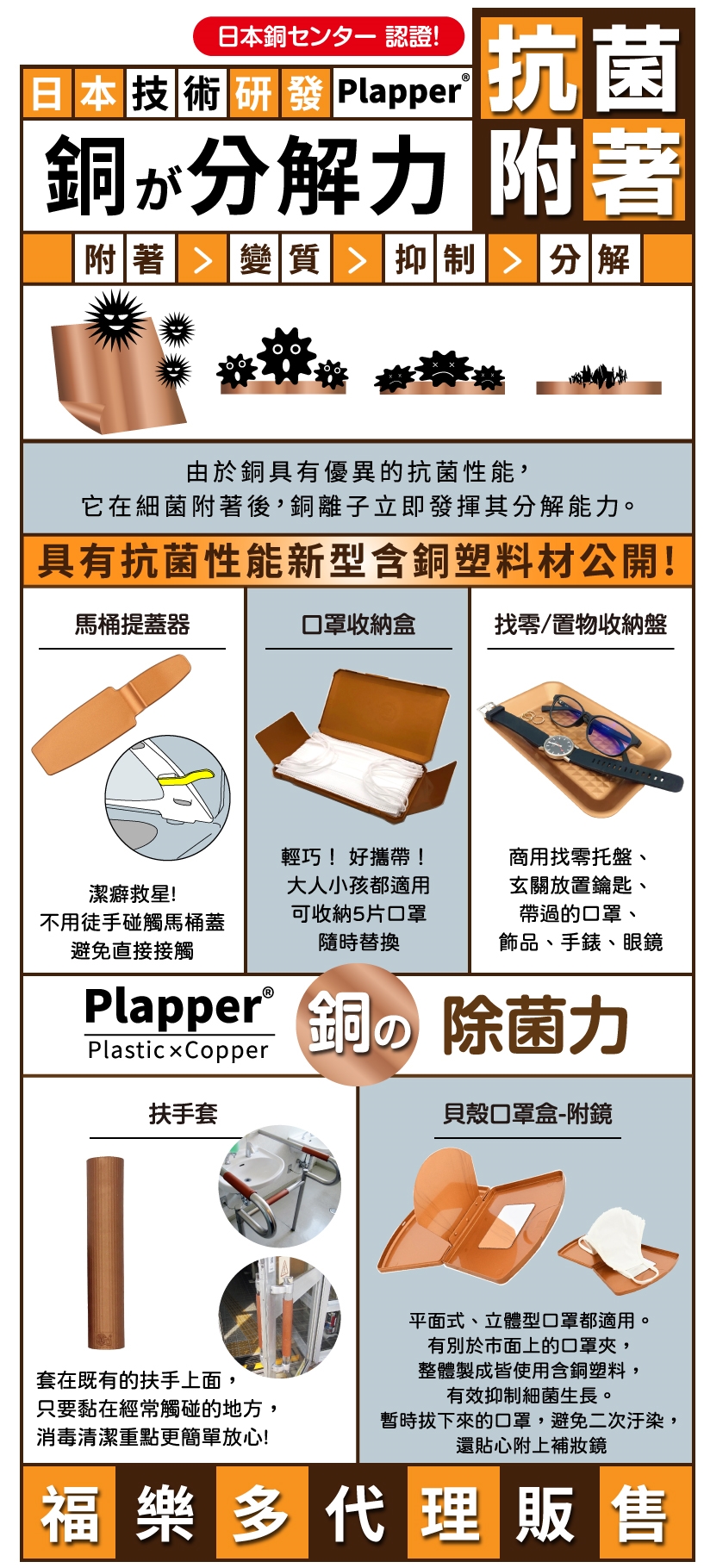 馬桶提蓋器｜潔癖救星不用再徒手掀蓋衛生乾淨日本Plapper 抗菌含銅製品