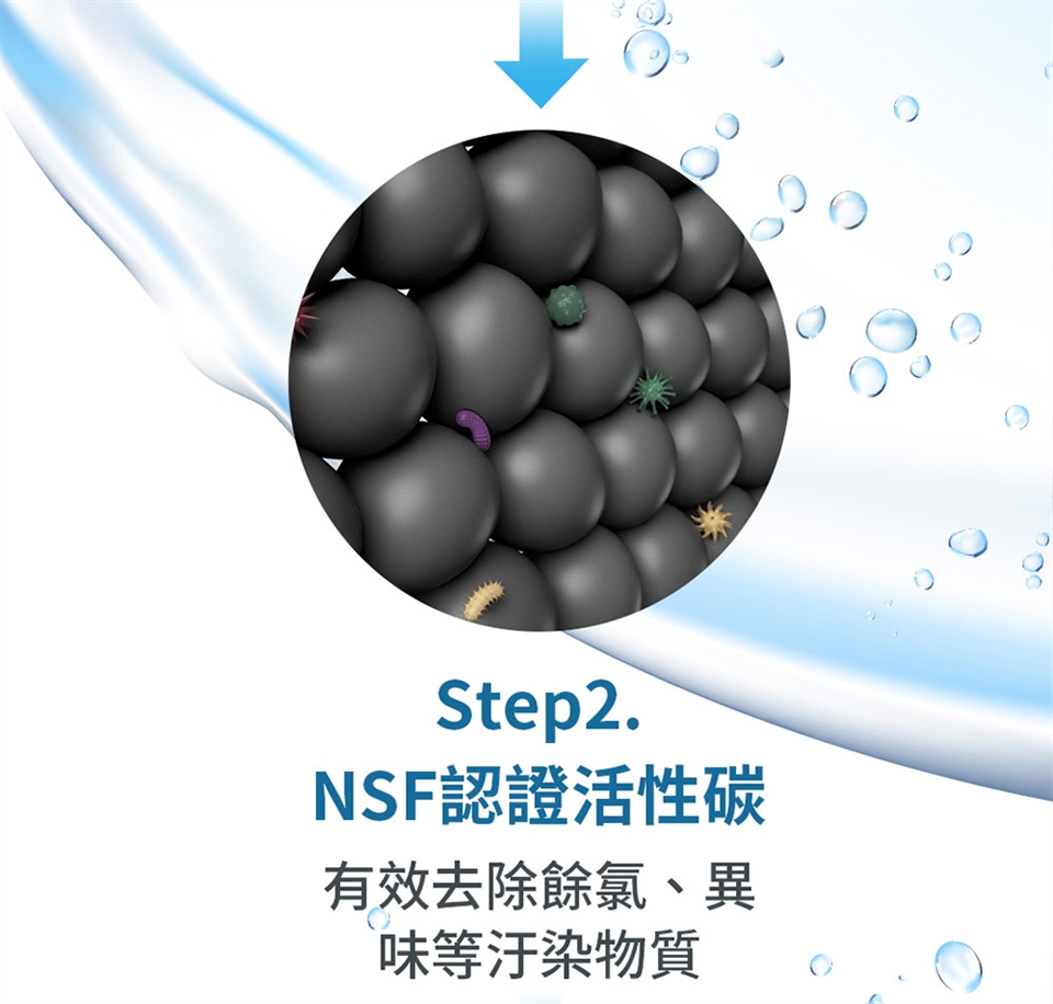 3M WP 4000 - 詳情1