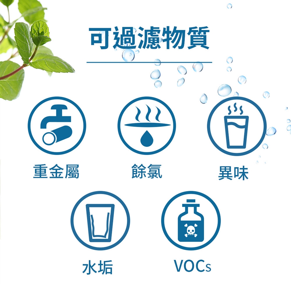 3M WP 4000 - 詳情5