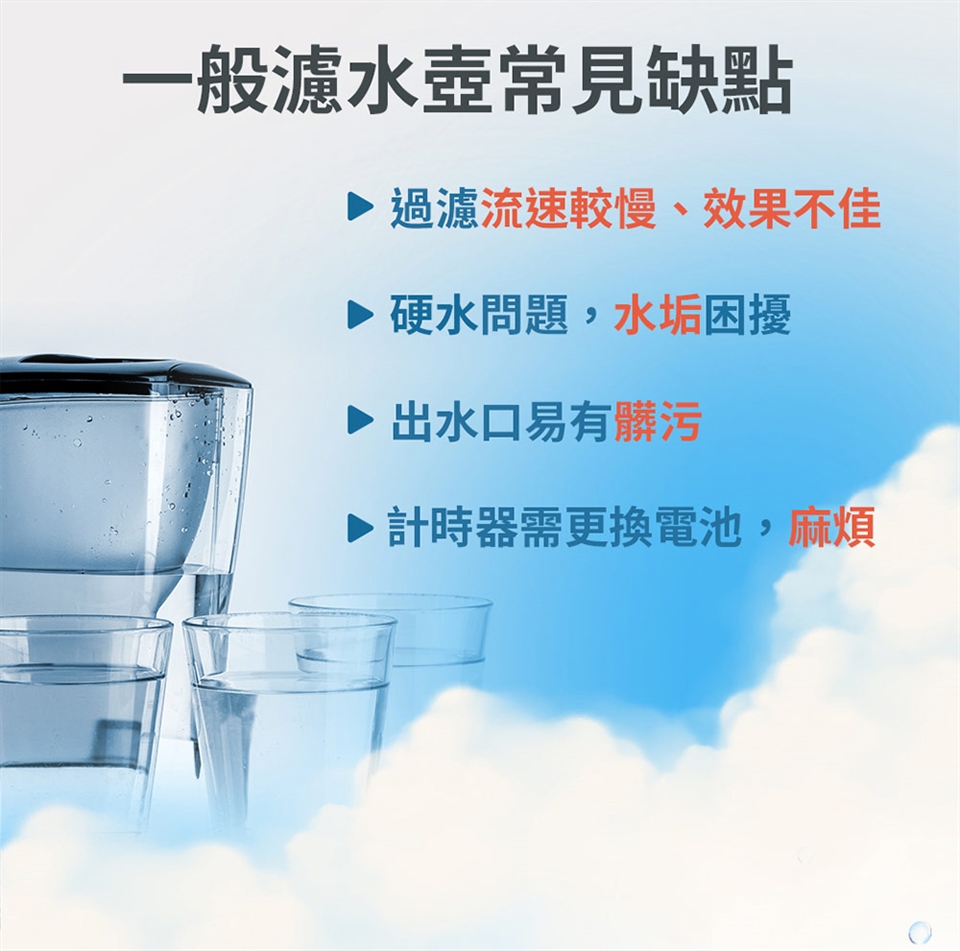 3M WP 4000 - 詳情9