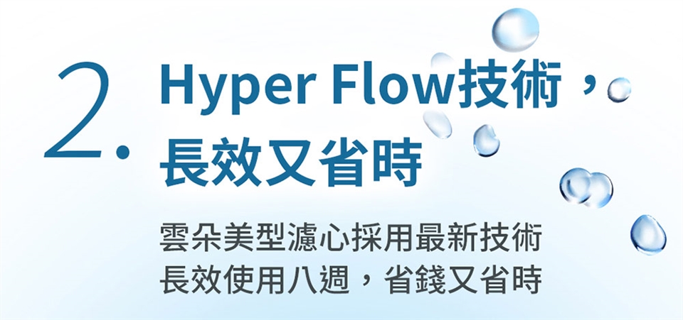 3M WP 4000 - 詳情16