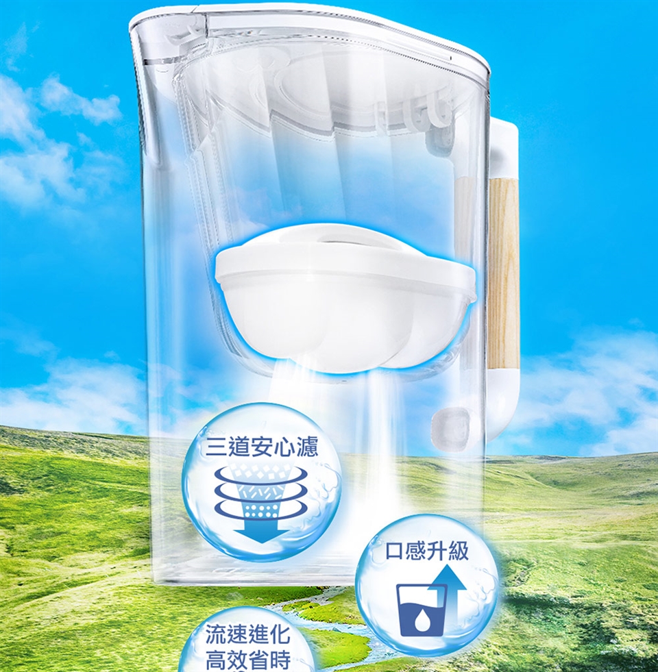 3M WP 4000 - 詳情17