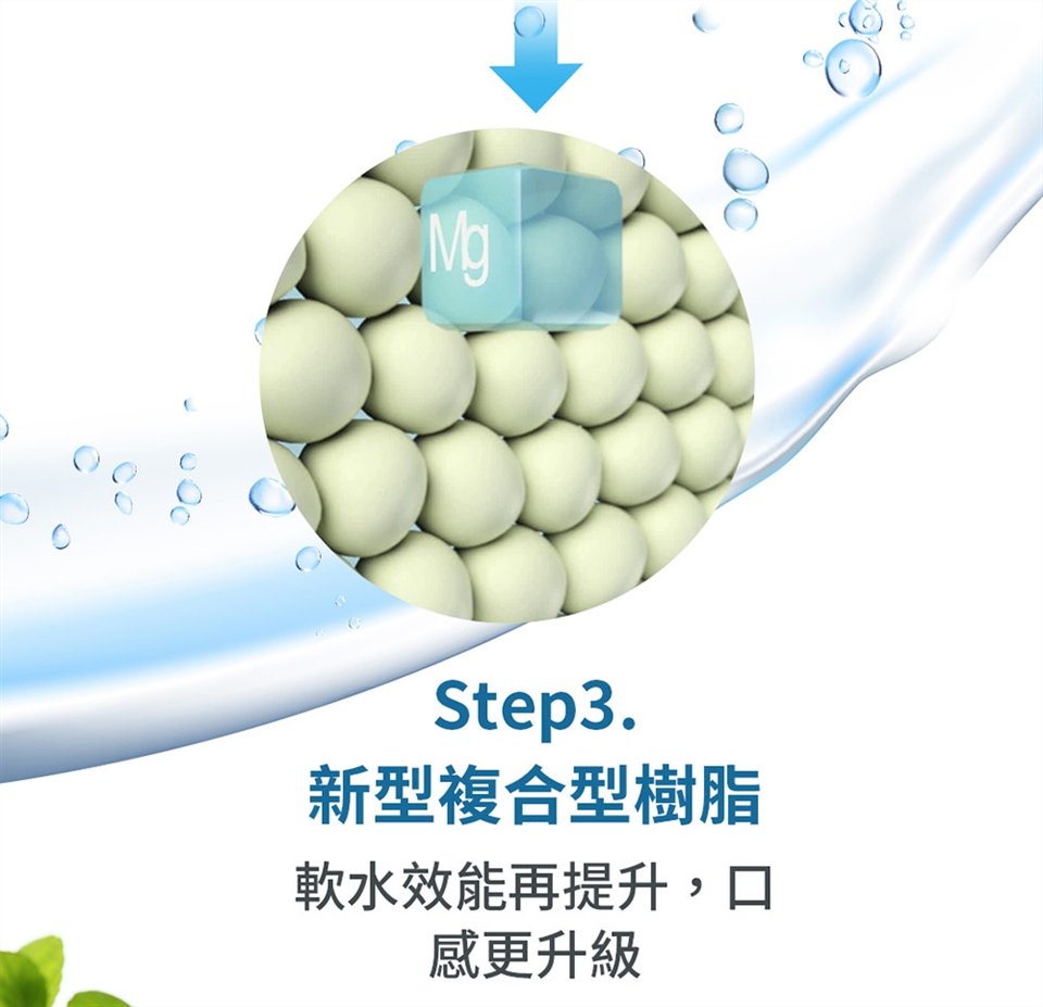 3M WP 4000 - 詳情18