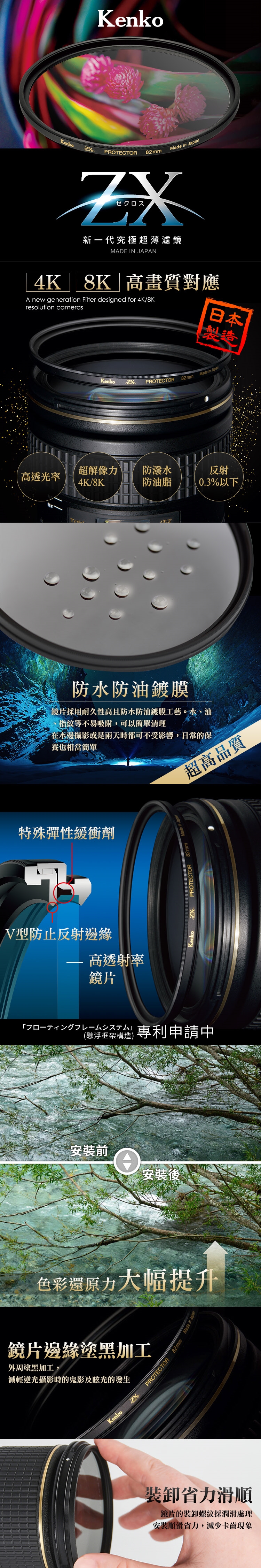 Kenko肯高 ZX Protector 58mm - 詳情1