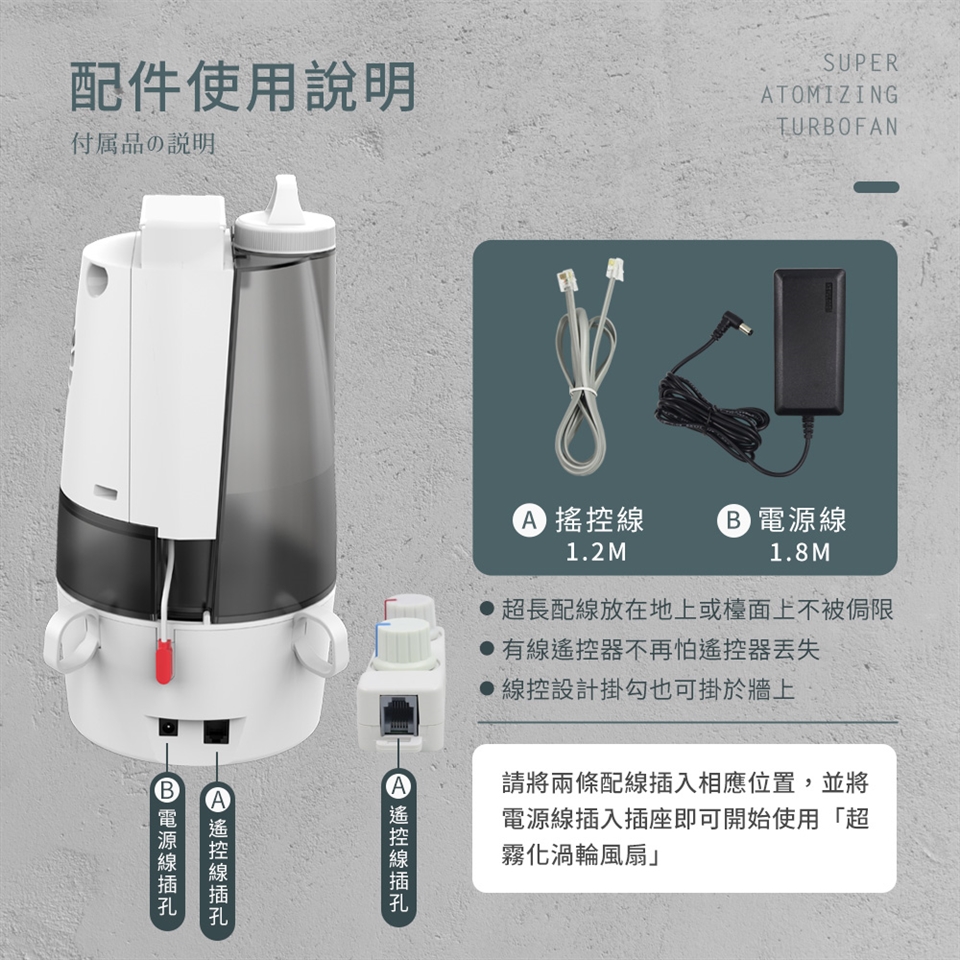 Arlink AF58 - 詳情3