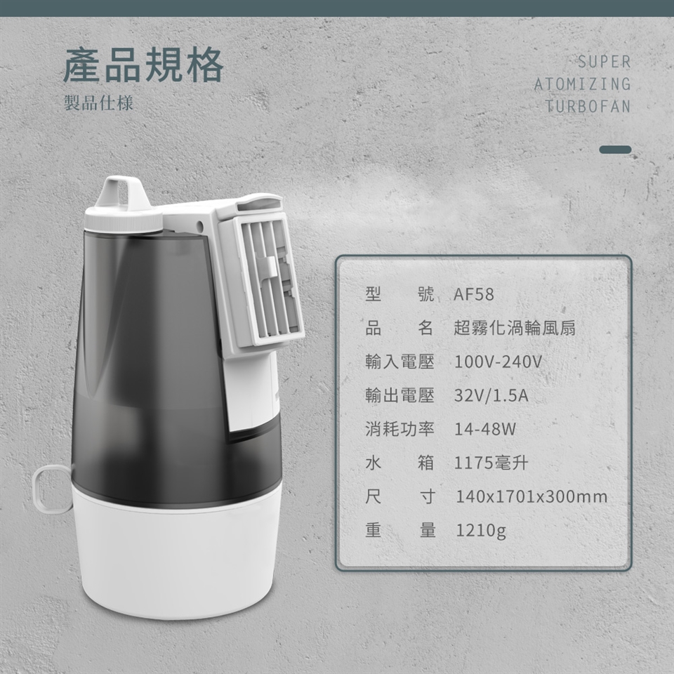 Arlink AF58 - 詳情7