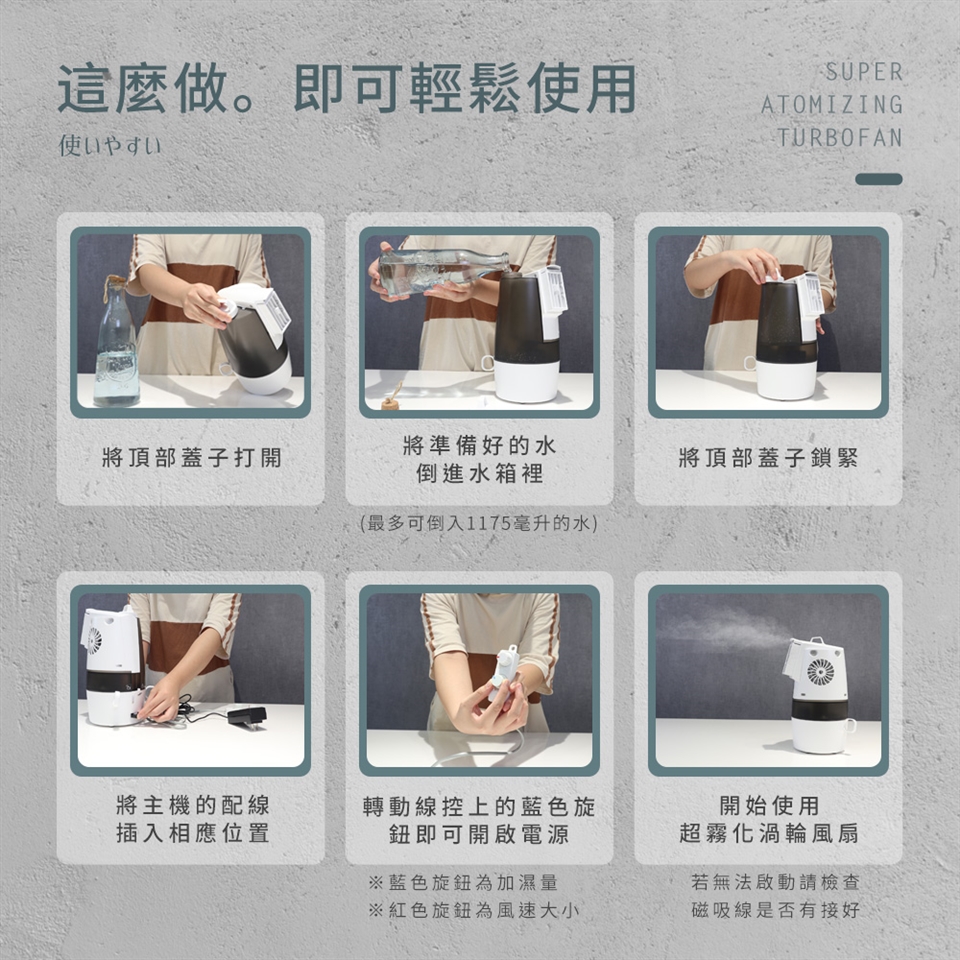 Arlink AF58 - 詳情10