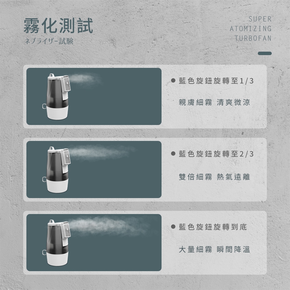 Arlink AF58 - 詳情12