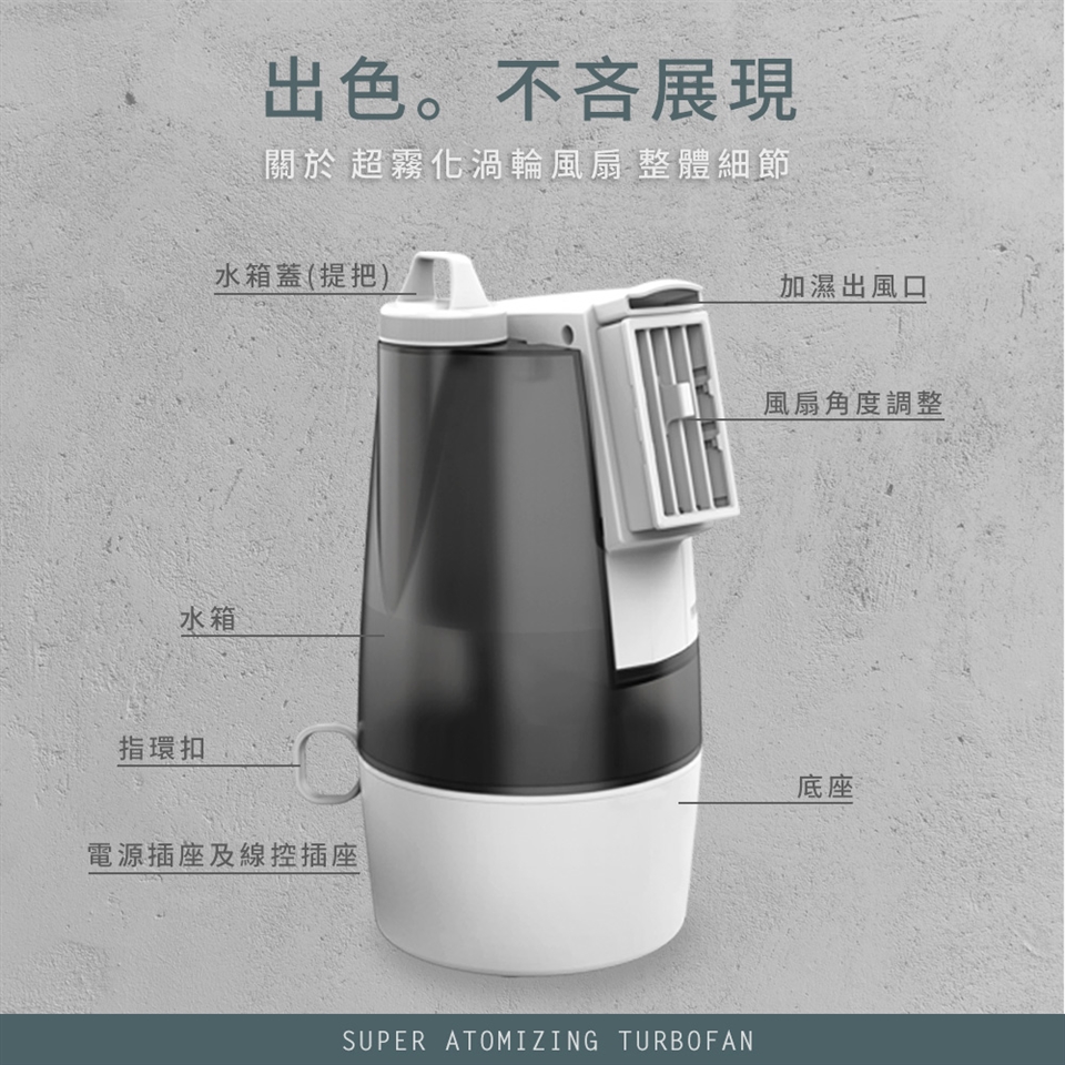 Arlink AF58 - 詳情15