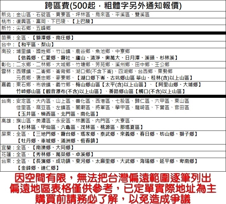 TECO東元 MW28IHR-HR - 詳情4